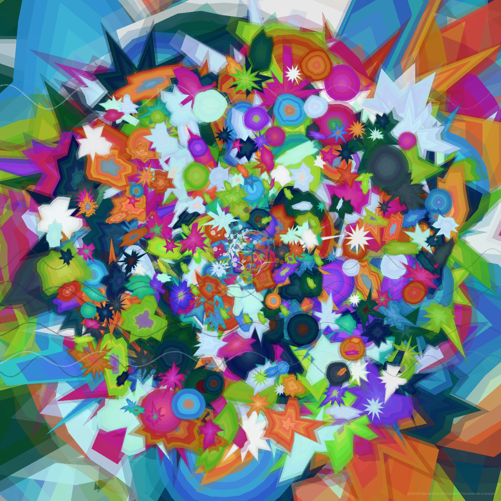 Art for ecommerce-ai-analyst