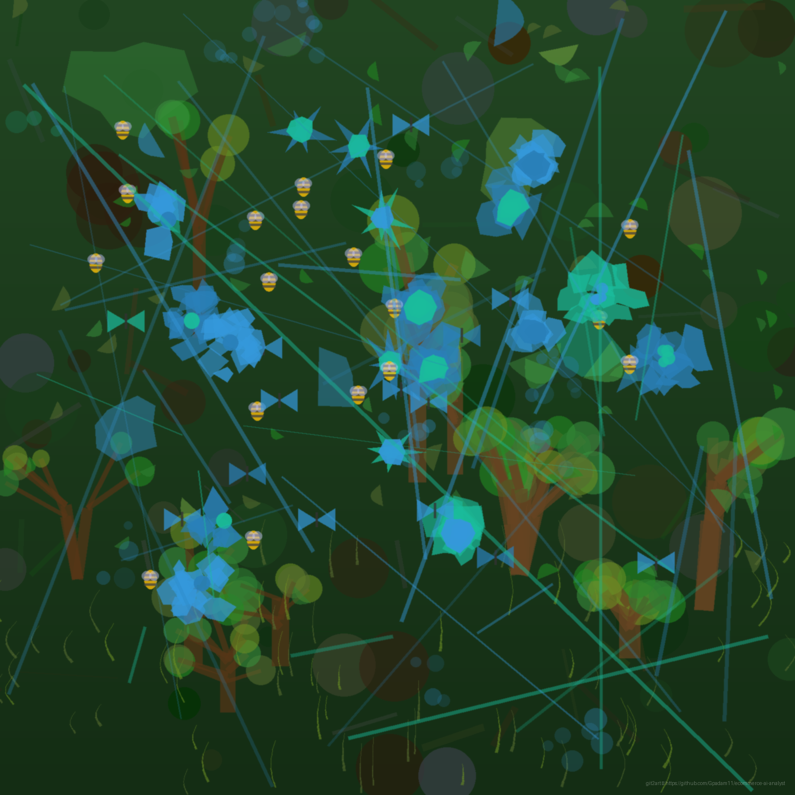 Art for ecommerce-ai-analyst
